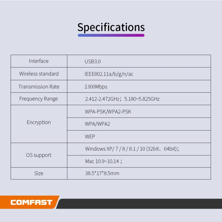 COMFAST CF-812AC USB WiFi Adapter-1300 Mbps USB di Rete Wireless wiFi, CF-812AC COMFAST CF-812AC USB WiFi Adapter-1300 Mbps USB di Rete Wireless wiFi, CF-812AC